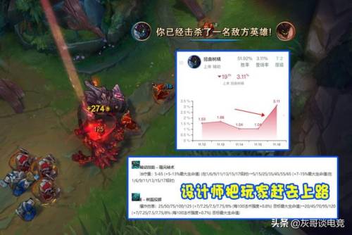 回血流大树出装(凯一刀回8000血出装)插图1