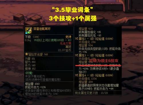 dnf武器15属强卡(DNF强化十五最好看的武器)插图