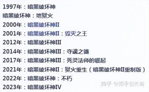 极品飞车16亡命狂飙手机版(极品飞车20亡命快跑后的剧情)插图40