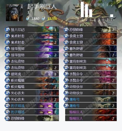 炉石传说冒险模式冰封王座卡组(炉石传说冒险模式巫妖王怎么过)插图24