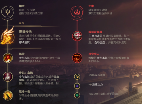 英雄联盟格雷福斯出装(英雄联盟乌迪尔出装)插图1