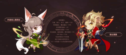 dnf平民买什么宠物2020(dnf至尊宠物与普通宠物对比)插图2