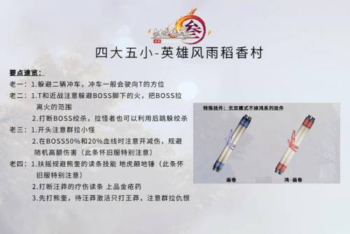 剑网三英雄风雨稻香村怎么进(剑三重制版普通风雨稻香村)插图5