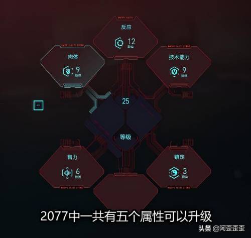 永远的突袭秘籍(永远的突袭攻略指引篇)插图15