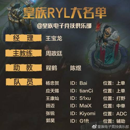 英雄联盟皇族战队成员介绍(s4皇族队员)插图