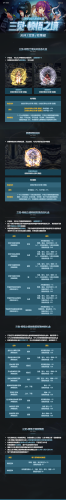 dnf春节礼包2023装扮(2023年套时装叫什么)插图8