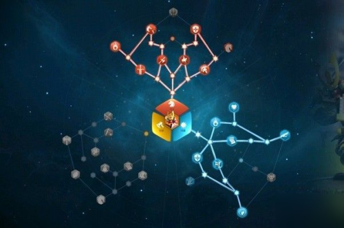孙武天赋加点(孙武天赋最强搭配)插图2
