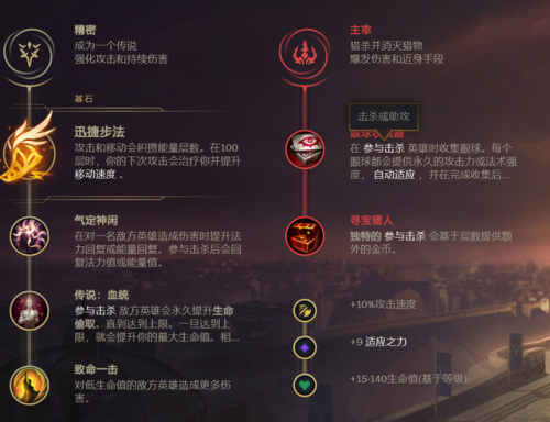 英雄联盟格雷福斯出装(英雄联盟乌迪尔出装)插图2