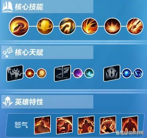 火炬之光1和2剧情(火炬之光2剧情结束后怎么玩)插图2