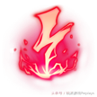 英雄联盟天赋一览(lol天赋一览表)插图6
