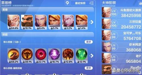 火炬之光1和2剧情(火炬之光2剧情结束后怎么玩)插图1