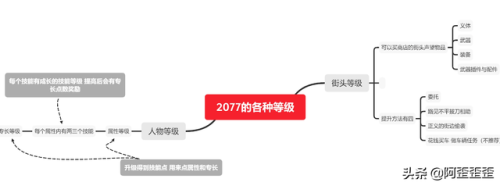 永远的突袭秘籍(永远的突袭攻略指引篇)插图36