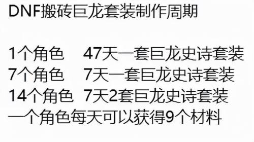 dnf小号怎么快速升级(暗黑3小号快速升级70)插图3