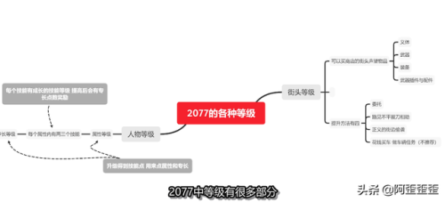 永远的突袭秘籍(永远的突袭攻略指引篇)插图1