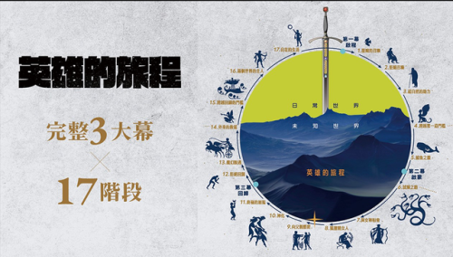 命运困境2最后一个宝箱拿不到(隐秘之城水下宝箱拿不到)插图1