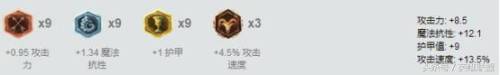 英雄联盟亚索符文怎么搭配(亚索最强符文天赋)插图2