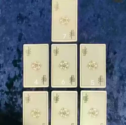卡牌星座占卜阵容搭配(星座塔罗牌)插图5