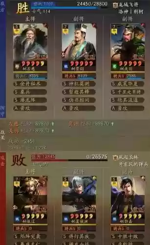 最强科技阵容搭配图表大全(超能世界最强阵容)插图4