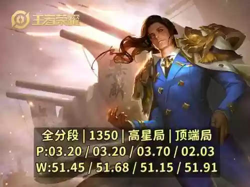 法师新赛季阵容搭配图表(新版本9法师阵容)插图3