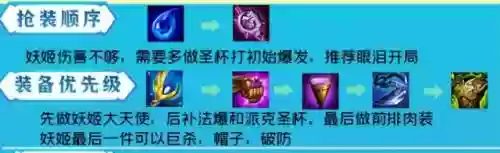 怪兽来袭妖姬阵容怎么搭配(异兽入侵精怪搭配)插图4