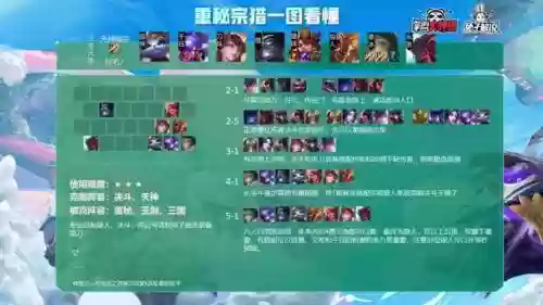 云顶之弈阵容选择搭配(云顶之弈怎么选择阵容)插图4
