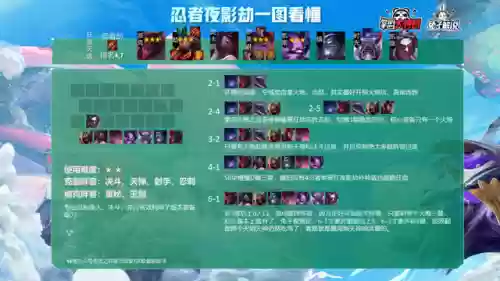 云顶之弈阵容选择搭配(云顶之弈怎么选择阵容)插图5