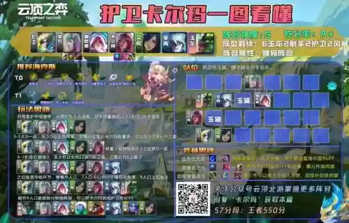 卡尔玛阵容搭配羊刀(卡尔玛爆炸输出出装)插图6