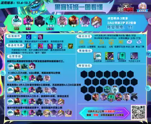 怪兽来袭妖姬阵容怎么搭配(异兽入侵精怪搭配)插图2