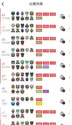 娜迦核心阵容怎么搭配(多娜多娜最强阵容)插图4