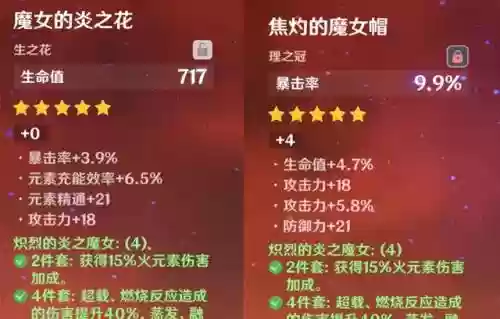 原神没有胡桃阵容搭配(原神胡桃平民队伍搭配)插图1