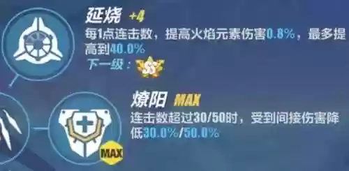 崩坏月蚀阵容搭配图片大全(崩坏三目前最强阵容)插图6