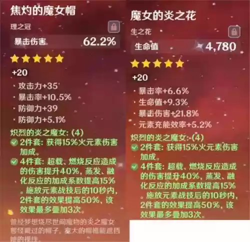 原神没有胡桃阵容搭配(原神胡桃平民队伍搭配)插图