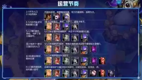 狂欢版本强力阵容搭配推荐(新版本狂暴模式最强阵容)插图9