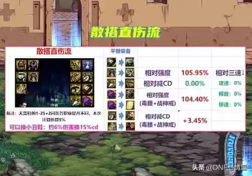 机械战神搭配阵容推荐最新(7420机甲司马懿阵容搭配)插图2
