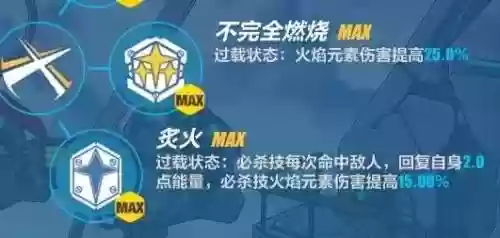 崩坏月蚀阵容搭配图片大全(崩坏三目前最强阵容)插图2