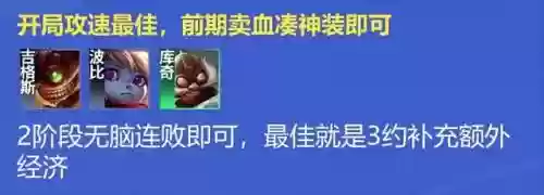 双人铲子阵容最新搭配攻略(金铲铲之最强战阵容推荐)插图5