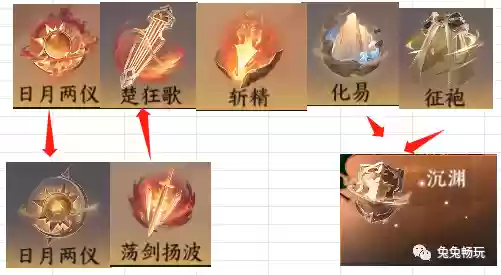 神相手游搭配阵容(命运先锋卡牌手游阵容推荐)插图6