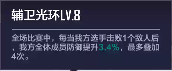 战队经理怎么搭配阵容好(骑士经理2最强人物搭配)插图22