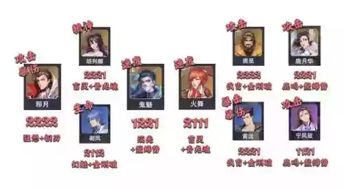 战场悬赏邪月阵容搭配(邪月秒杀流搭配)插图11