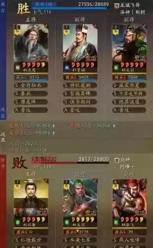最强科技阵容搭配图表大全(超能世界最强阵容)插图