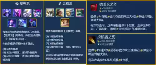 巨龙联盟阵容搭配推荐图(暴走军团阵容搭配推荐)插图5