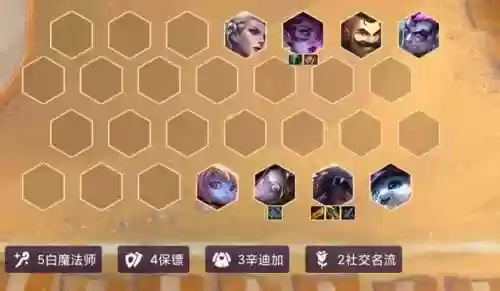 最新白魔法搭配阵容图片(星神少女最强阵容搭配)插图5