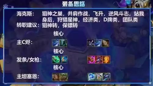 扛抢大师阵容搭配图(云顶之弈枪手阵容搭配推荐)插图7