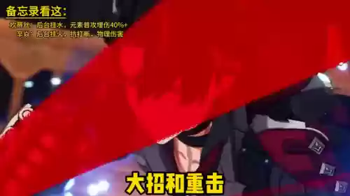 原神二十级阵容搭配(原神20级怎么搭配人物)插图1