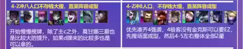 双人铲子阵容最新搭配攻略(金铲铲之最强战阵容推荐)插图15