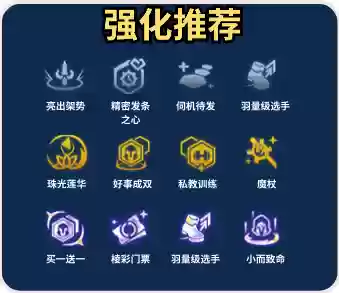 挑战最新阵容搭配图片高清(生存挑战平民最强阵容)插图6