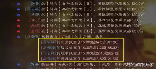 邹氏的阵容搭配攻略(关银屏三势完美阵容)插图3