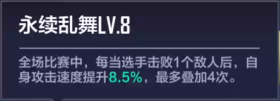 战队经理怎么搭配阵容好(骑士经理2最强人物搭配)插图10