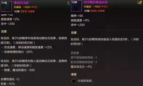 超强奶妈搭配阵容推荐图(云顶之弈奶妈主c阵容)插图1