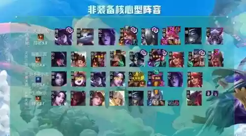 云顶之弈阵容选择搭配(云顶之弈怎么选择阵容)插图8
